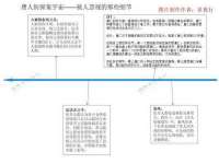 山西德音商贸有限公司