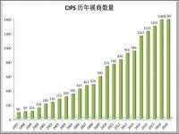 山西德音商贸有限公司