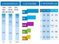 山西德音商贸有限公司